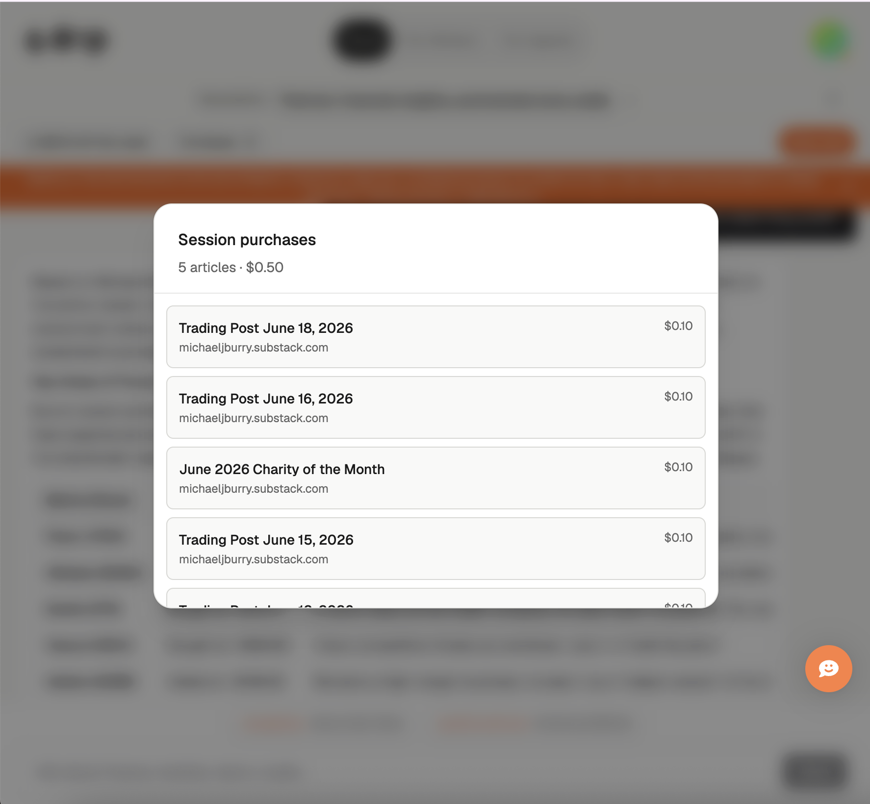 A 'Session purchases' modal — '5 articles · $0.50' — itemizing Trading Post posts from June 2026 and a 'Charity of the Month' entry, each priced $0.10 and attributed to michaeljburry.substack.com.